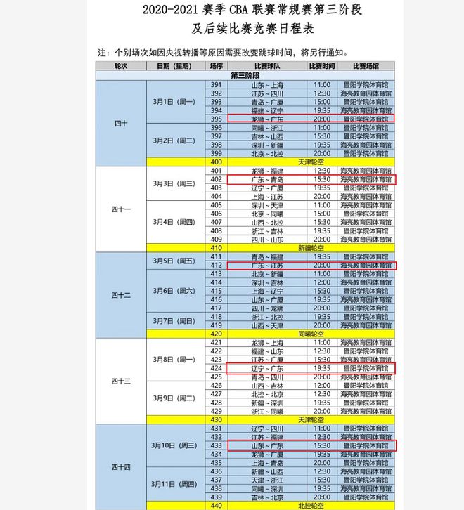 CBA官方发布2020年新赛季赛程表，辽宁男篮首战对阵广州男篮