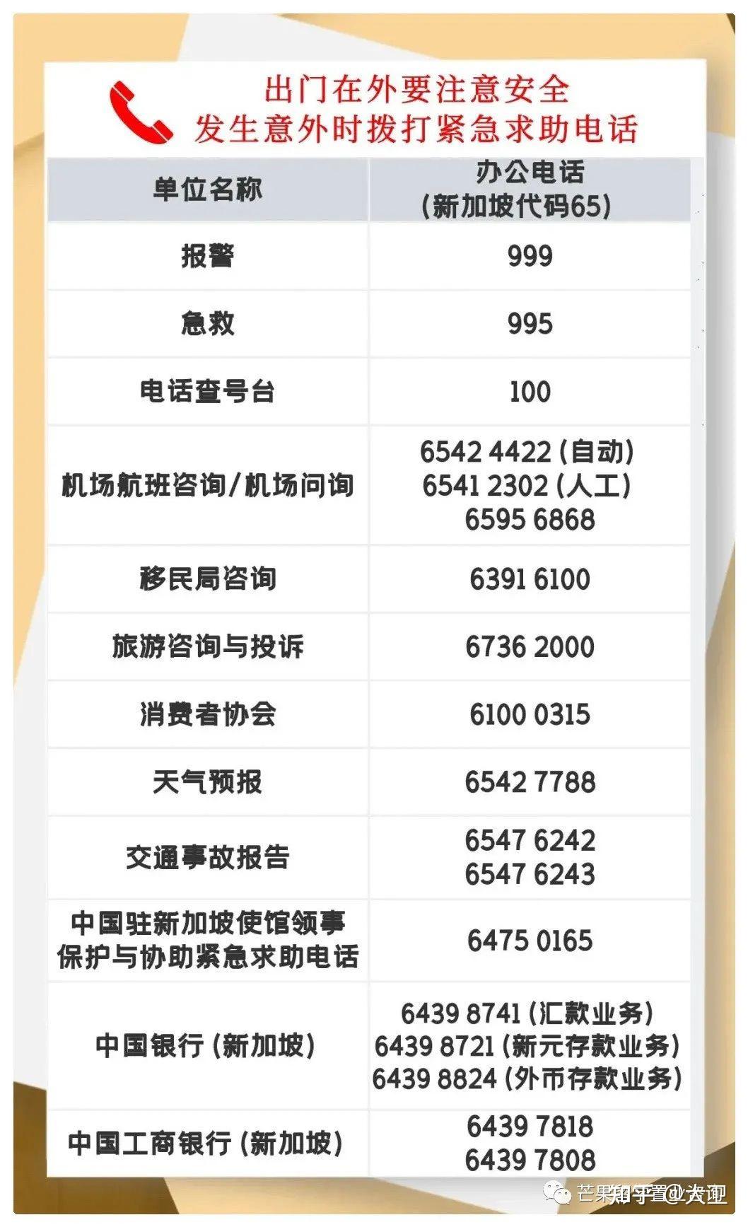 新加坡启动全国防疫计划，加强疾病防控