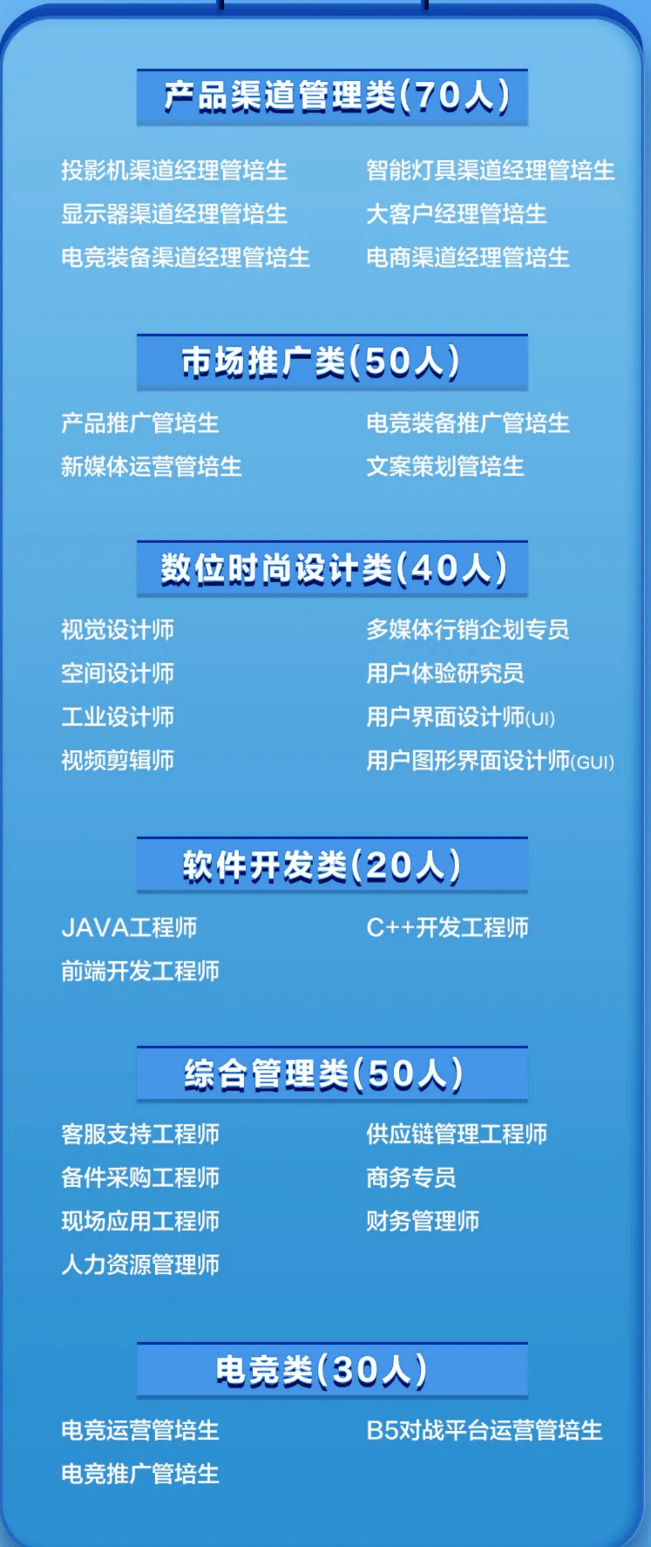 NBA养生新趋势：球员普遍追捧智能健康器材